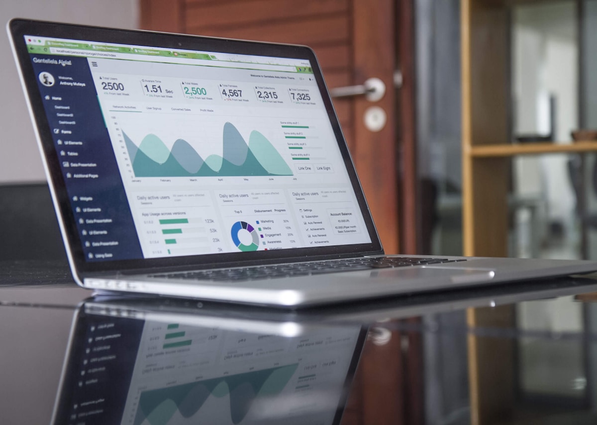 Extended market metrics dashboard for AI reach analytics