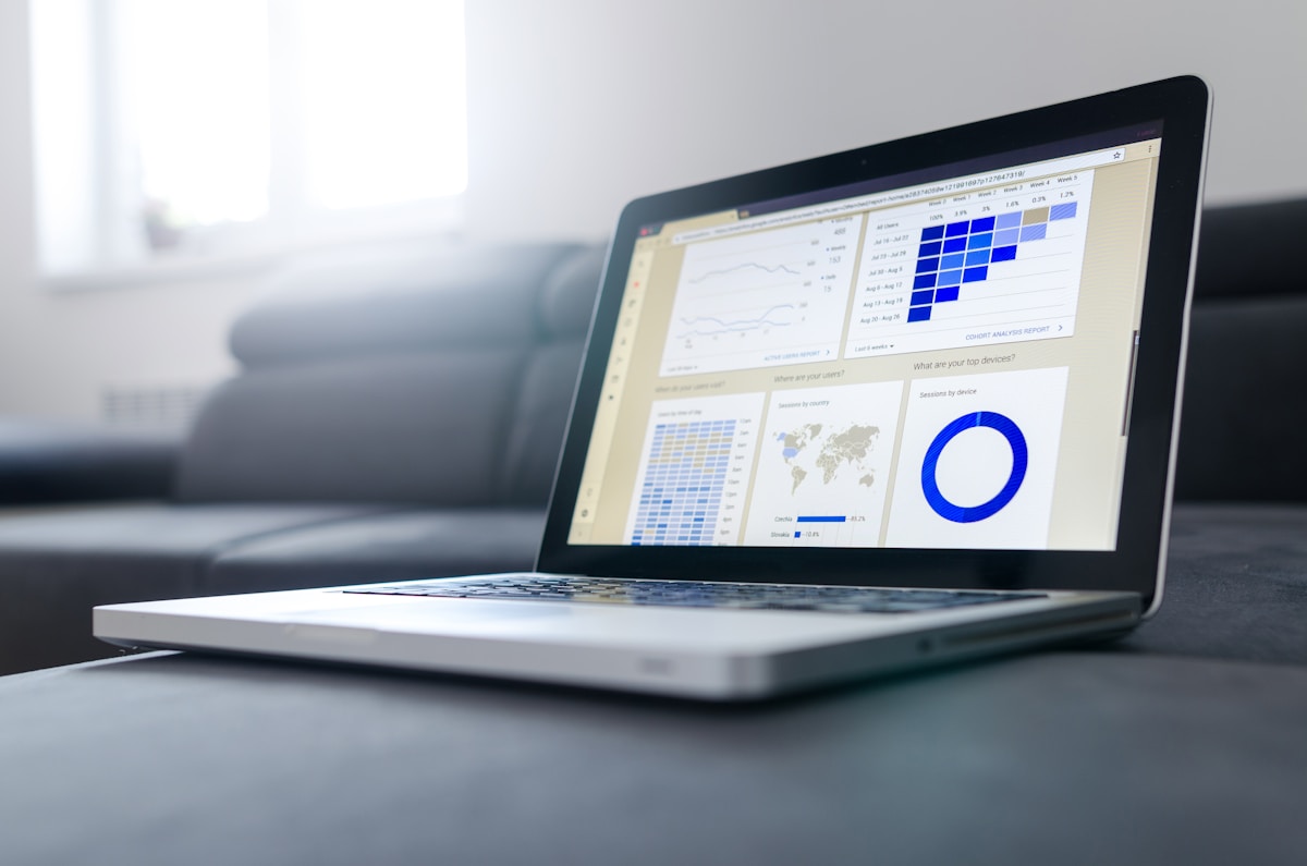 Change velocity chart for AI transformation automation